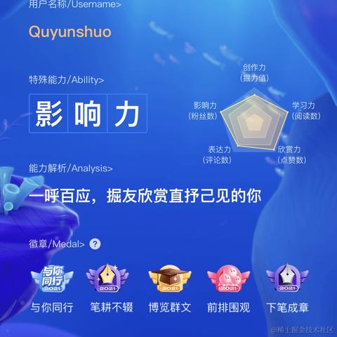 Quyunshuo于2022-01-10 05:05发布的图片