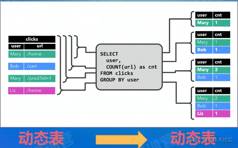 image-20220805155003859