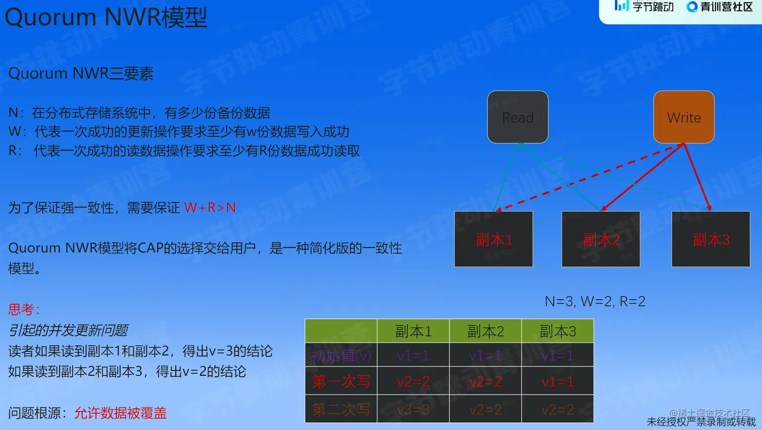 image-20230206193243579