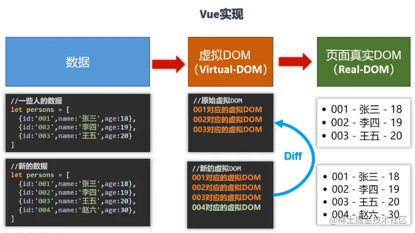 image-20210716094920922