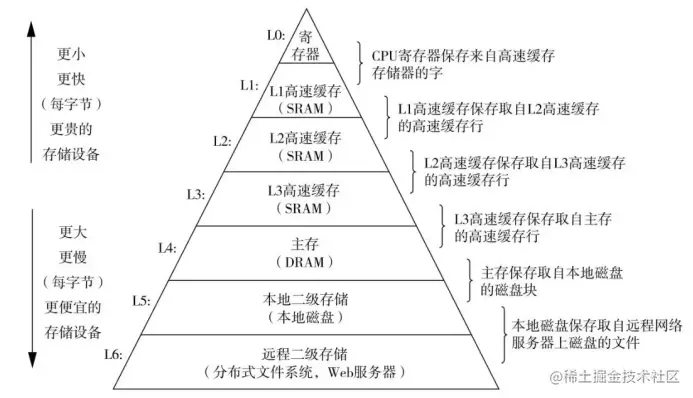 image-20220801192223201