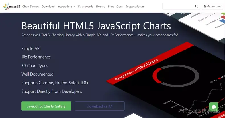 1557811183canvasjs.webp