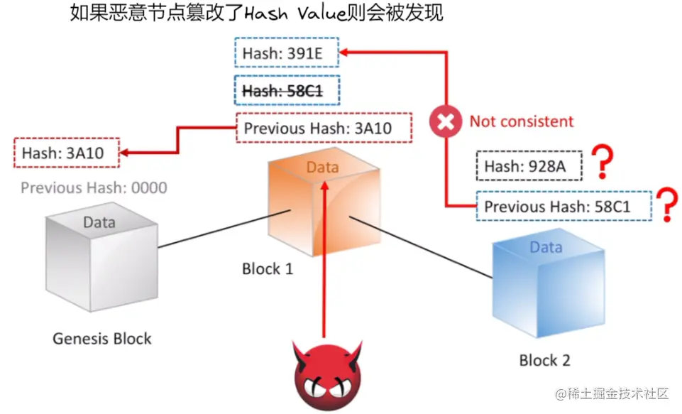 image-20220919150419118