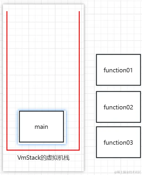 image-20230507234851132