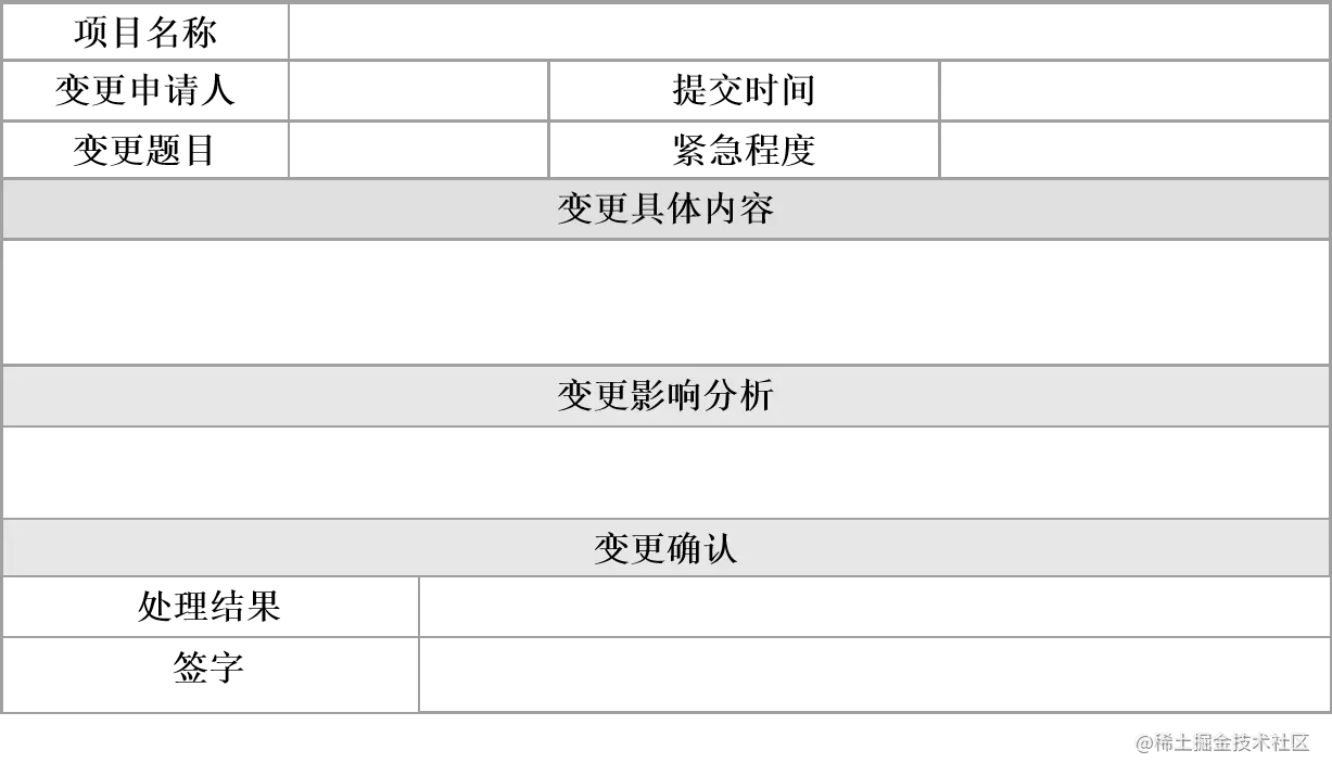 变更请求