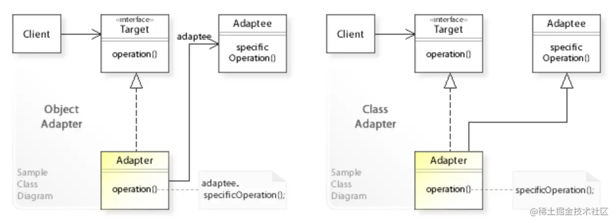 image-20220213124112500
