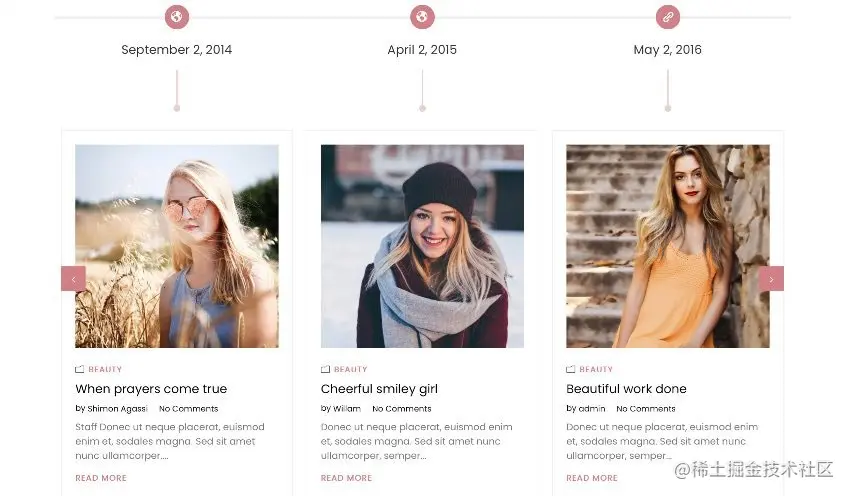 Everest Timeline - Responsive WordPress Timeline Plugin