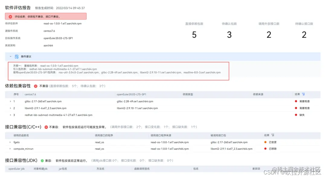 x2openEuler 兼容性报告