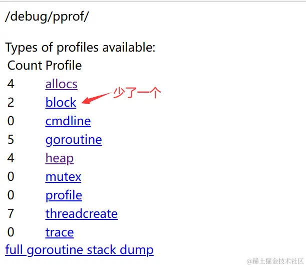 image-20230205215829382