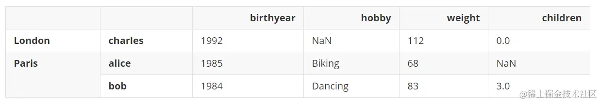 image-20220410202150934