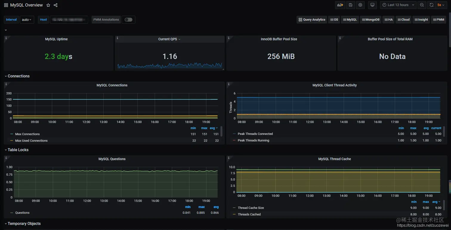 关系型数据库资源