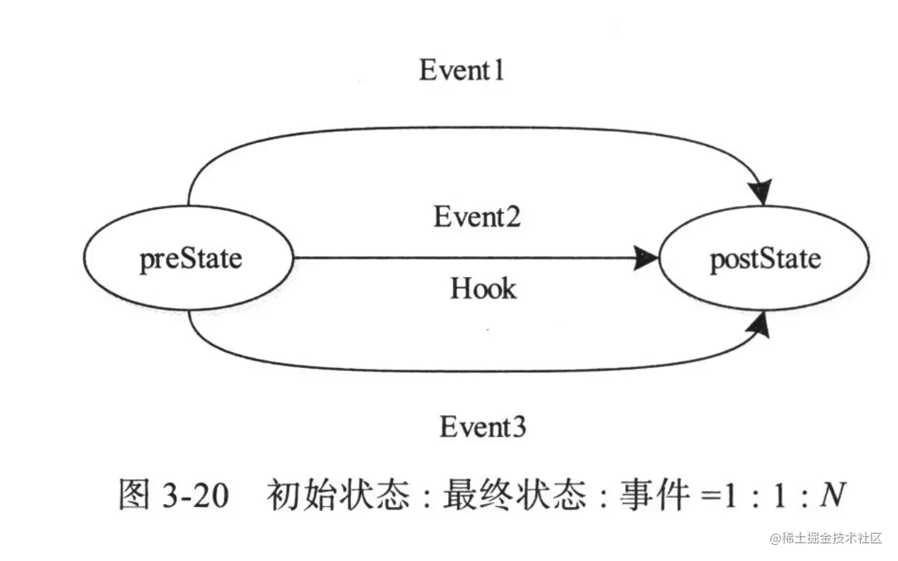 image-20220819050714361