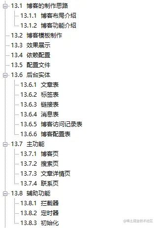 讲理论，重实战！阿里内部SpringBoot王者晋级之路全彩小册开源