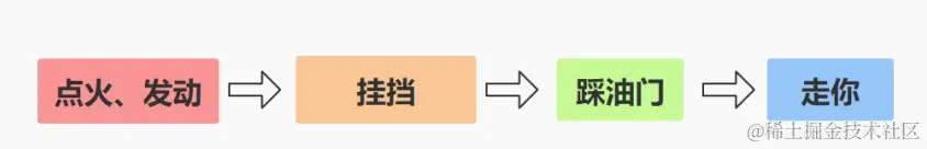 image-20240205174928790