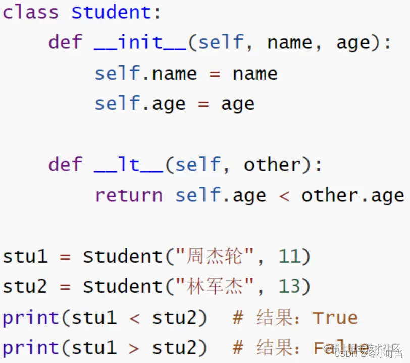 小于符号比较方法