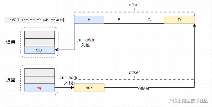 image-20210730195858617