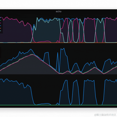 HelloGitHub于2021-02-18 08:39发布的图片