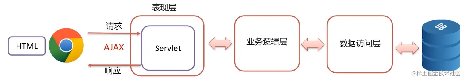 image-20221022084321376