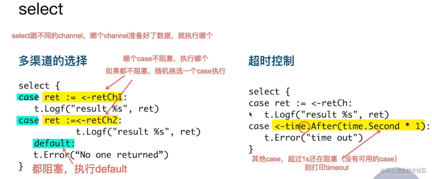 image-20200612193622998