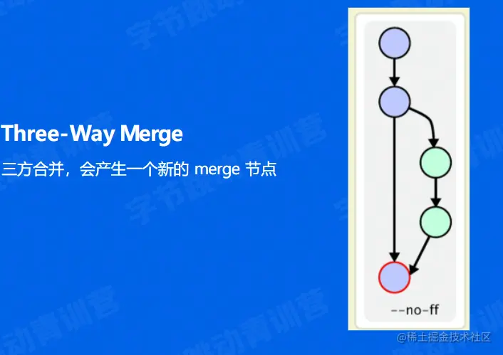 image-20220609184009246