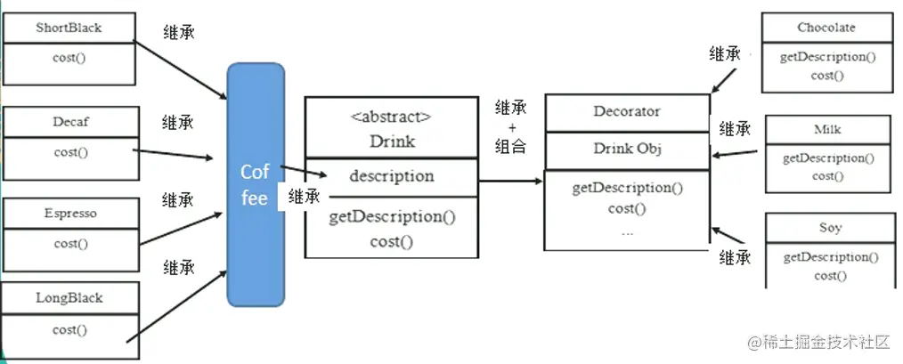 image-20211023181701216