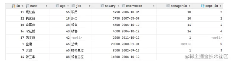 image-20230605194312119