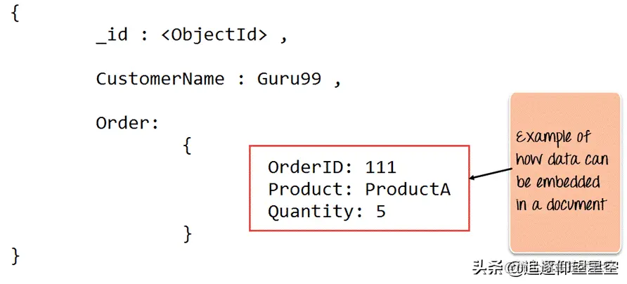 什么是MongoDB？为什么要使用MongoDB？