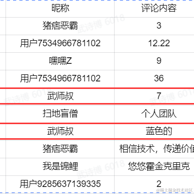 武师叔于2022-12-30 23:47发布的图片