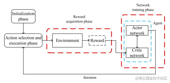 image-20230721163618497