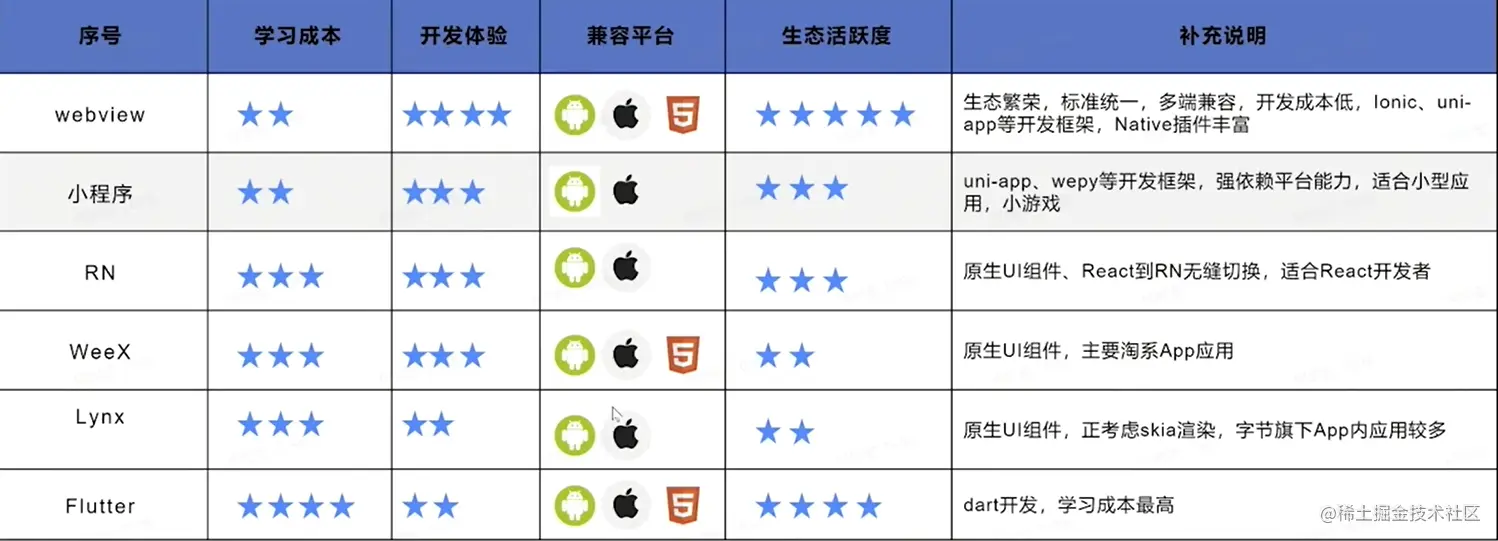 image-20230421161727433