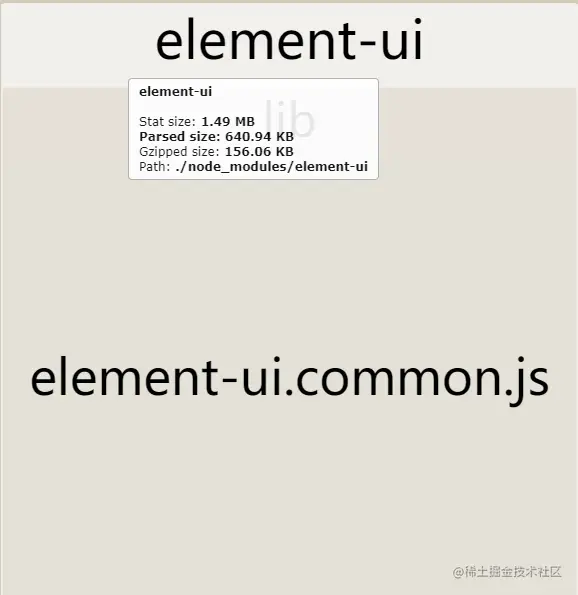 element-ui 没有按需加载