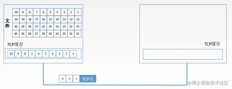 image-20221110103637296