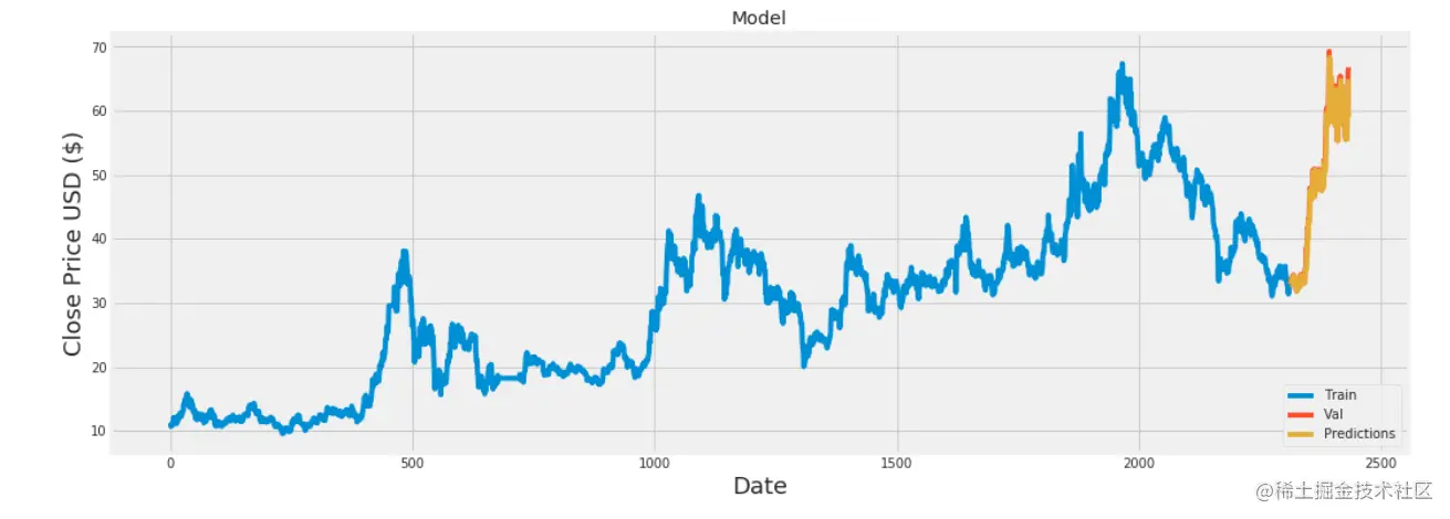 屏幕截图 2023-06-04 172707.png