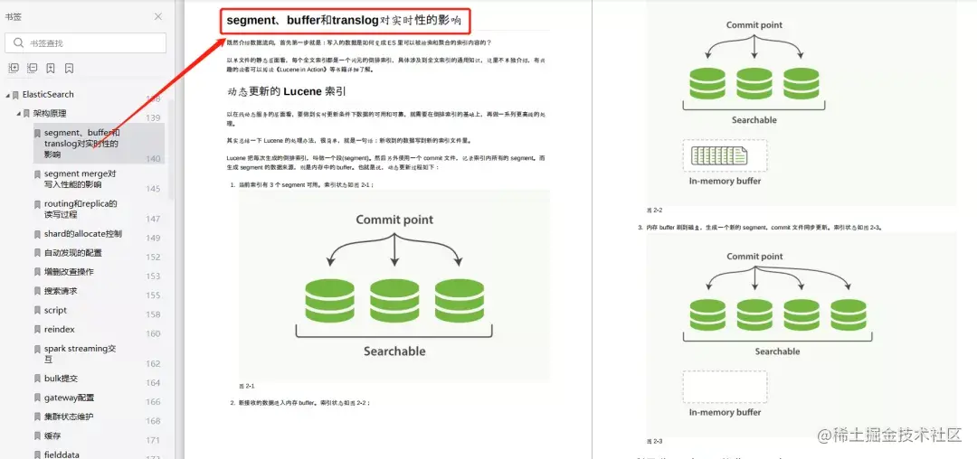 运维大佬总结！425页ELK中文指南，图文并茂易于理解，速领