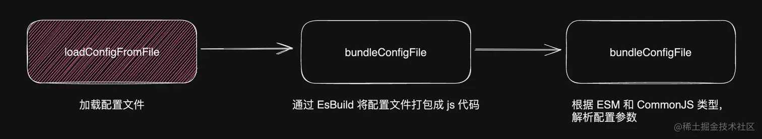 1690151318670.png