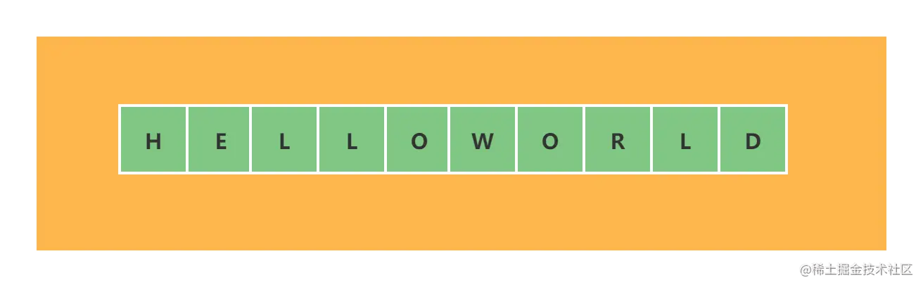 Redis精通系列（一）——String字符串详述