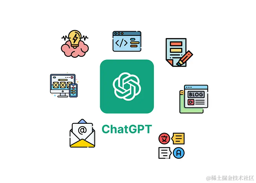ChatGPT能够执行许多与语言相关的任务，图标来自https://www.flaticon.com