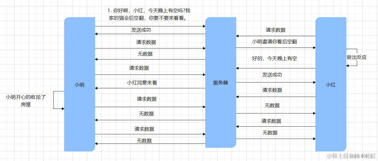 image-20230811104845648