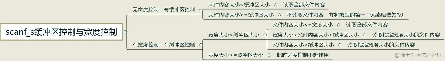 1590962-20190718172606703-1287717972