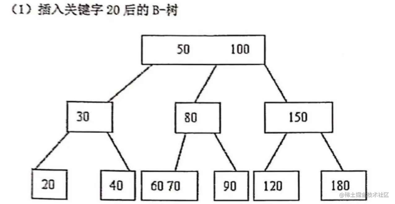 image-20220326165908500