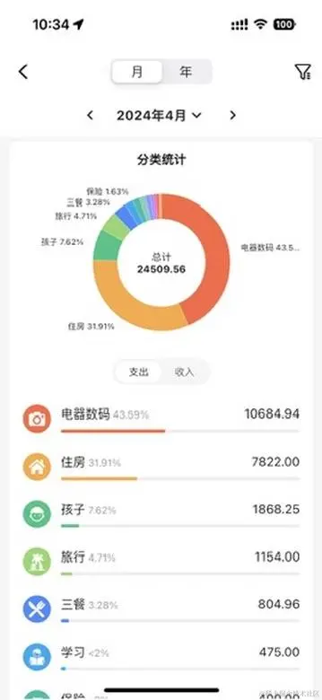 62281632-7D75-468A-B834-D5395A0E1F16_4_5005_c