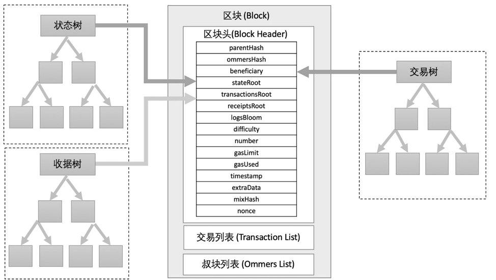 6E415B49-3A3C-479F-8366-BB1633A9D3F2