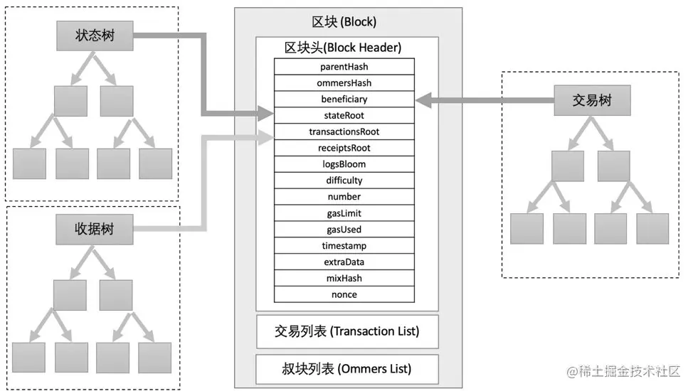 6E415B49-3A3C-479F-8366-BB1633A9D3F2