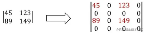 image-20220609185444342