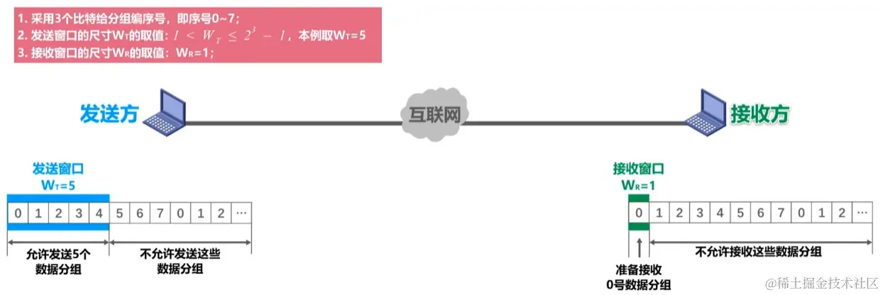 image-20230719030811738