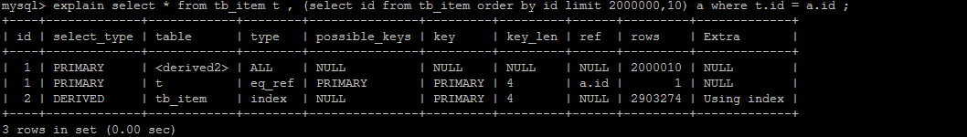 「MySQL高级篇」explain分析SQL，索引失效&&常见优化场景