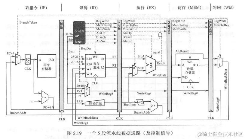 image-20221025083913570