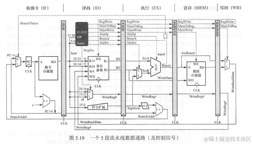 image-20221025083913570