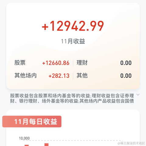 进军的王小二于2022-11-23 09:58发布的图片