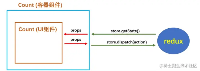 image-20210910094426268